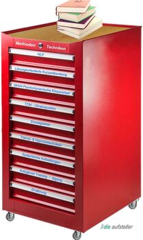 Unsere Methoden und Werkzeuge beim Coachingprozess - owi die Aufsteller - www.ch-aufstellungen.ch